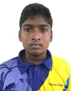 risindu manthula